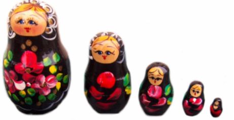 Matrushka Set M59