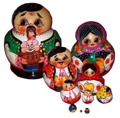 Matrushka Family
